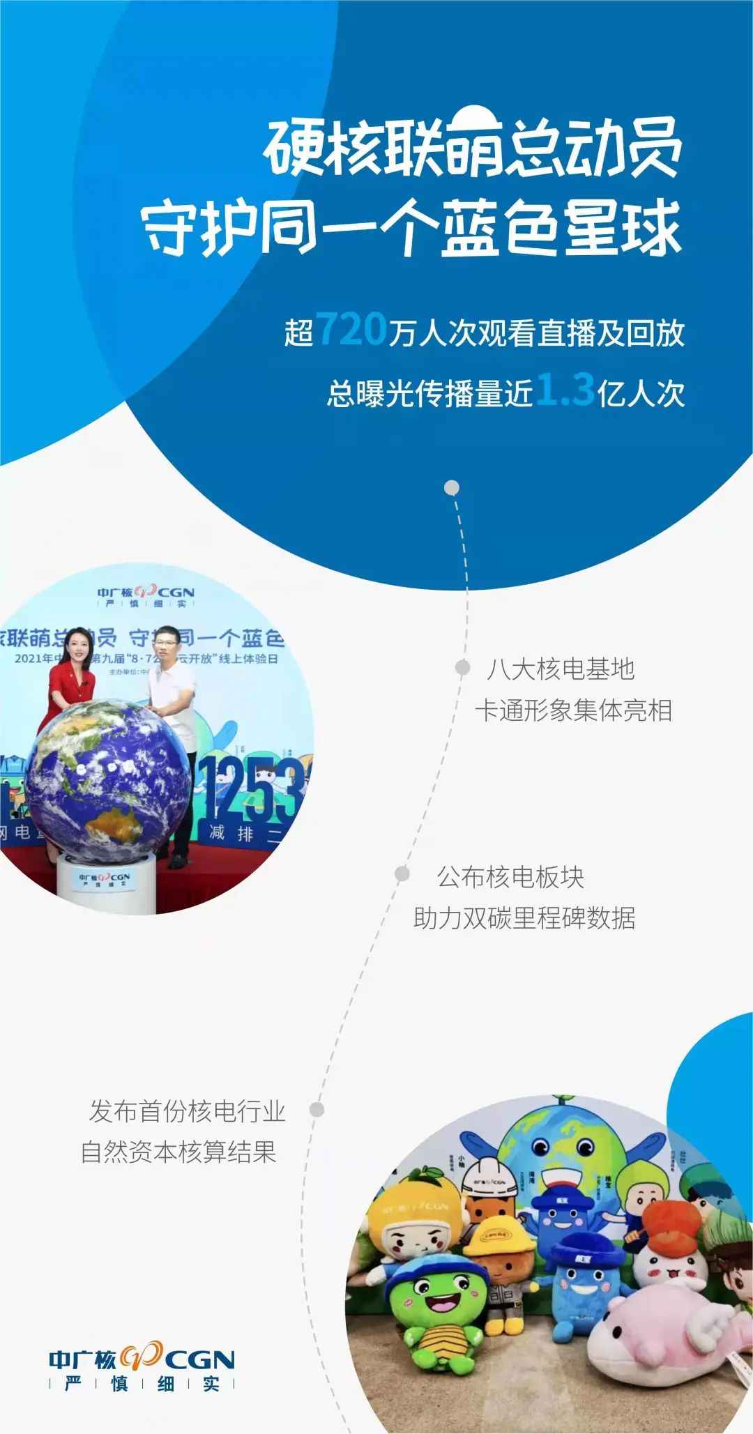 海报5