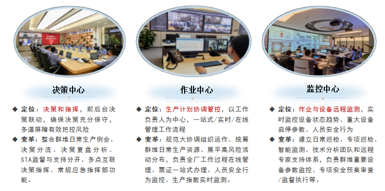 图2-20220913162841114