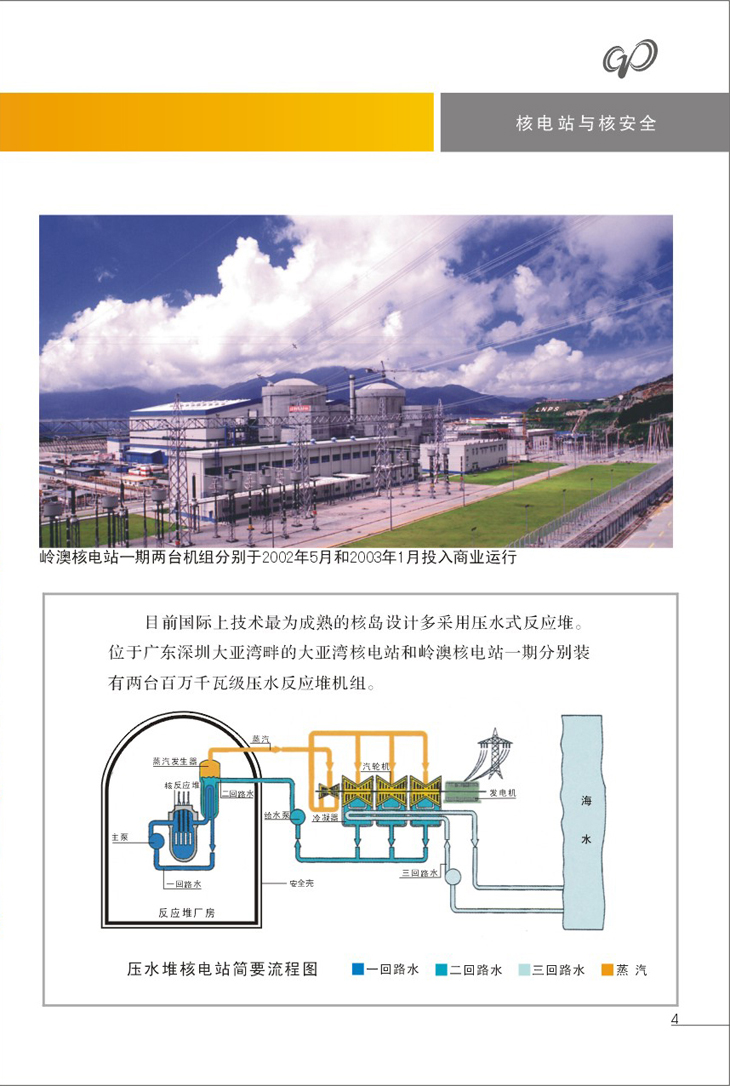 汇旺支付-安全支付工具