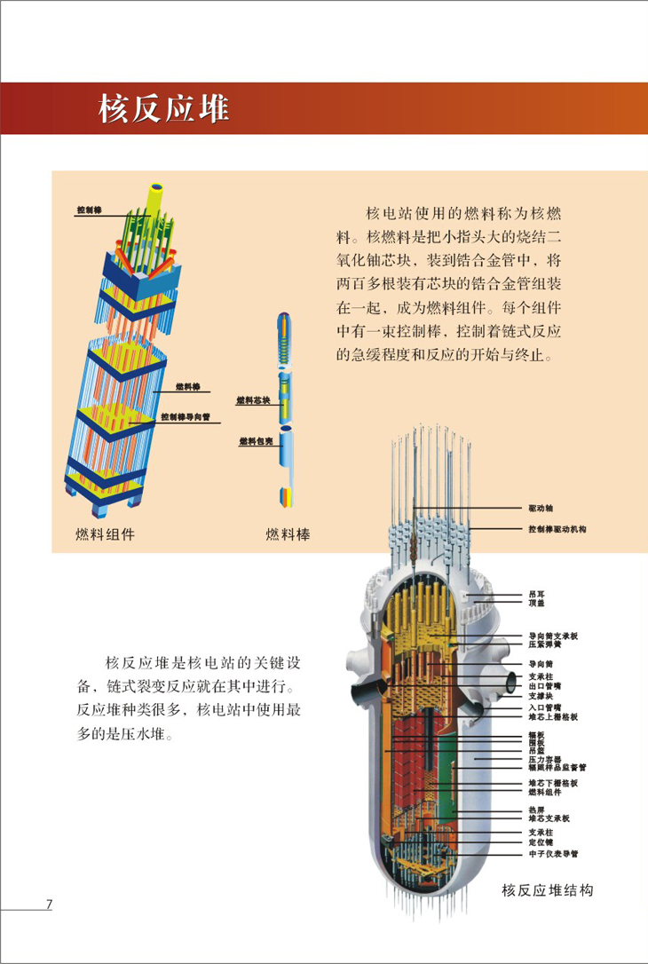 汇旺支付-安全支付工具