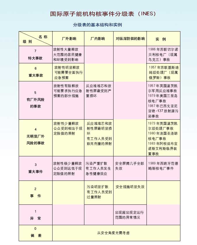 汇旺支付-安全支付工具